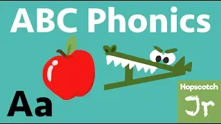 Alphabet Phonics Song