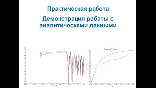 Анализ и контроль качества на фарм. про-ве. Демонстрация работы с аналитическими данными