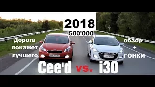 Battle of the hatchbacks Hyundai i30 vs. KIA ceed