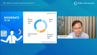 Tactical Allocation for Different Investor Types | COL Multi-Asset Investing Summit 2022