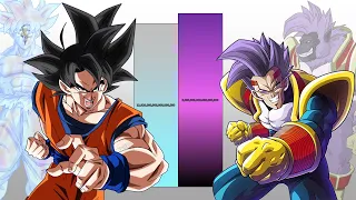 Goku VS Baby Vegeta POWER LEVELS Over The Years All Forms (DB/DBZ/DBGT/SDBH)