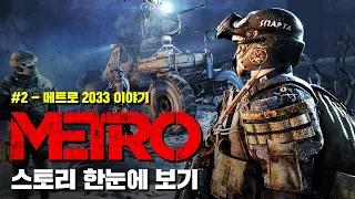 메트로 스토리 한눈에 보기 #2 - 메트로 2033