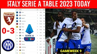 Italy Serie A Table Updated Today Torino vs Inter Milan Gameweek 9¦Serie A Table & Standings 2023/24