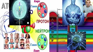 Биоэнергетическое восстановление целостности человека.  Тонкая материя.  Волновой геном