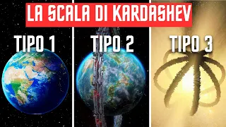 Il Potere degli Alieni: La Scala di Kardashev