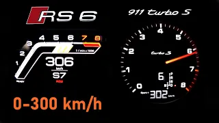 2021 Audi RS6 vs Porsche 911 Turbo S Acceleration 0-100 & 0-300 km/h