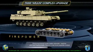 Arjun Tank Bustle Auto loader