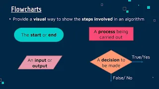 Flowcharts