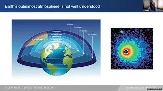 Saturday Engineering for Everyone: What does Earth look like from 1,000,000 miles away?