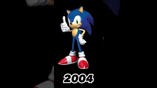 Evolution Of Sonic (1991-2022)
