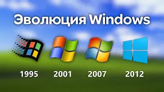 Evolution of Windows (1985 - 2024)
