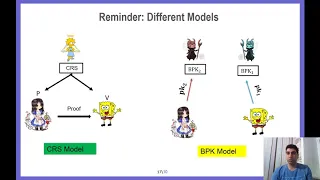 On QA-NIZK in the BPK Model