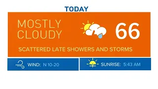 Denver weather: Cloudy and cooler with afternoon storms