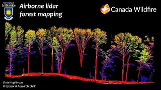 A brief Introduction to lidar forest mapping
