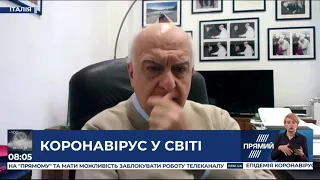 РЕПОРТЕР 8:00 від 12 березня 2020 року. Останні новини за сьогодні – ПРЯМИЙ