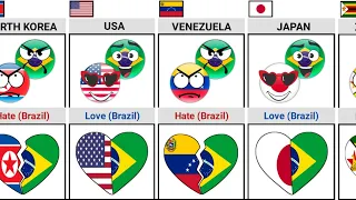 Who Do Brazil Love or Hate [Countryballs] | Times Universe