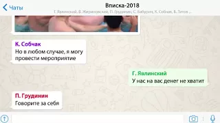 ВВПиска путин выборы чат кандидатов в президенты