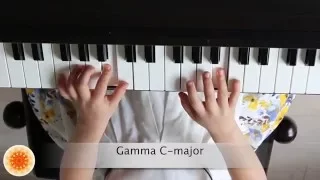 Gamma C Major