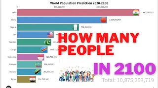 World Population Projection 2020-2100 | Top 10 Countries