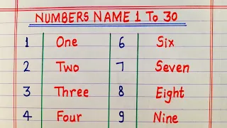 Numbers name 1 to 30 || Numbers in words 1 to 30 || 1 se 30 tak numbers in words