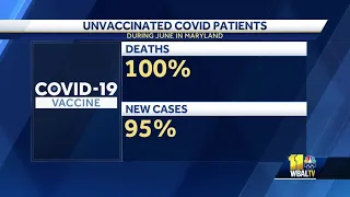 New data shows COVID-19 metrics were higher in unvaccinated residents