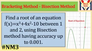 Bisection Example | Numerical Method | MechGate