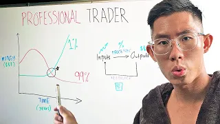 how to trade like a pro so you can get rich asap