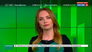 Ксения Демидова 16.06.2017