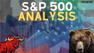 S&P 500 Analysis: Will This Day Type Playout Again?