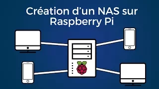 Raspberry Pi : Création et utilisation d'un NAS (Serveur de stockage)