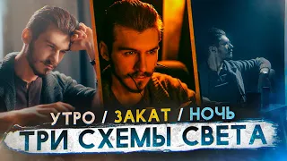 ТРИ СХЕМЫ СВЕТА: УТРО / ЗАКАТ / НОЧЬ