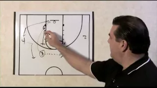 Princeton Continuity Offense