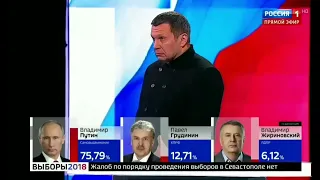 Жириновский: порно звезда Собчак получила голосов больше Явлинского, что за страна?