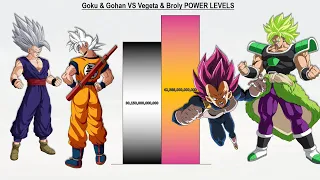 Goku & Gohan VS Vegeta & Broly POWER LEVELS All Forms - Dragon Ball Super