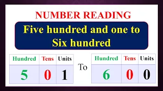 Count 501 to 600 I Five hundred and one to Six hundred I Number in English I Number with spelling