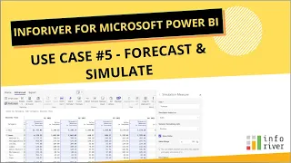 Inforiver for Microsoft Power BI - Use case #5 - Forecast & Simulate