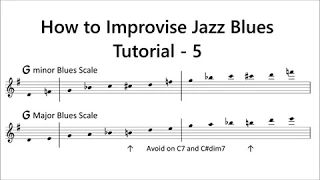 How to Improvise - F Blues - Tutorial for Tenor Sax -5 (Major and minor Blues Scale)