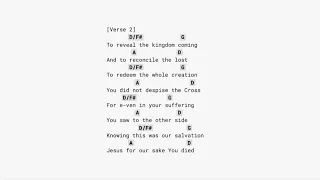 King of Kings - hillsong (NO CAPO) lyrics and guitar chords