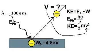 Physics - Modern Physics (3 of 26) The Photoelectric Effect