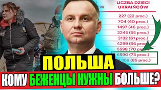 Это изменит будущее Польши! И при чем тут украинцы?