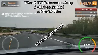 VW T-Roc R THT Performance Stage 2  + HG LLK + Intake Mod+ K&N Filter 100-200 Zeitenjagd 8,83s