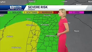 Drier in Alabama for a couple of days before more rain and storms arrive on Friday.