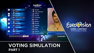 2016 Eurovision Song Contest · Voting Simulation (Part 1/5) (Jury Voting)