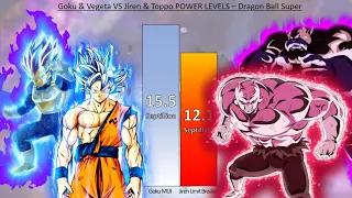 Goku & Vegeta VS Jiren & Toppo POWER LEVELS - Dragon Ball Super