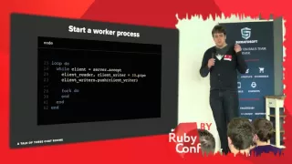 Thijs Cadier – Concurrency in Ruby