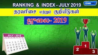 RANKING AND INDEX 2019 - JULY | Monthly Current Affairs 2019  | July 2019 Current Affairs