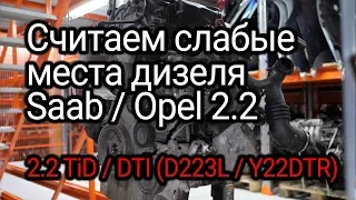 Great Opel 2.2 DTI diesel engine (Y22DTR) for Saab 9-5 2.2 TiD. Counting its problems? Subtitles!