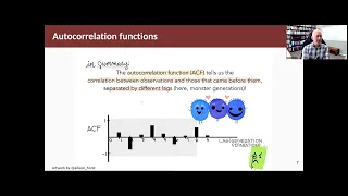 Forecasting Principles & Practice: 2.8 Autocorrelation