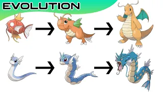 Pokémon Evolutions You Didn't Know #19 | Max S