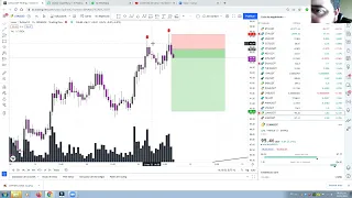 VSA para Trading